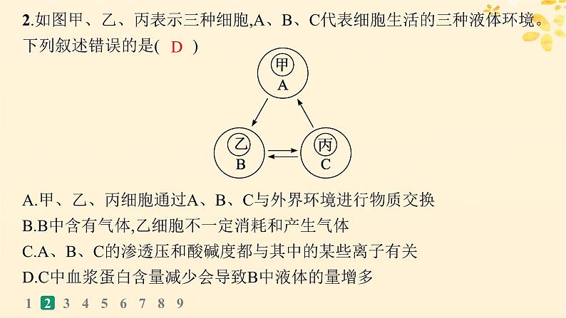 备战2025届新高考生物一轮总复习第8单元稳态与调节课时规范练30人体的内环境与稳态课件第5页