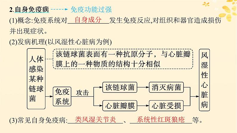 备战2025届新高考生物一轮总复习第8单元稳态与调节第37讲免疫失调和免疫学的应用课件第7页