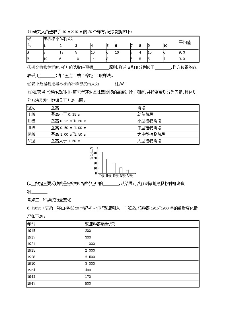 备战2025届新高考生物一轮总复习第9单元生物与环境课时规范练41种群及其动态(附解析)第2页