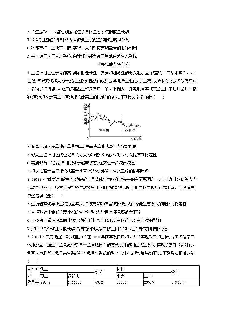 备战2025届新高考生物一轮总复习第9单元生物与环境课时规范练46人与环境(附解析)第3页