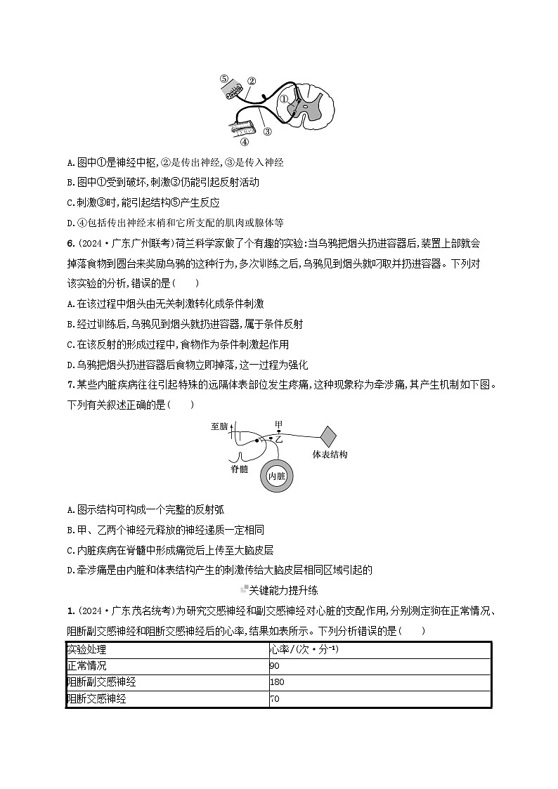 备战2025届高考生物一轮总复习第8单元稳态与调节课时规范练31神经调节的结构基础及基本方式第2页
