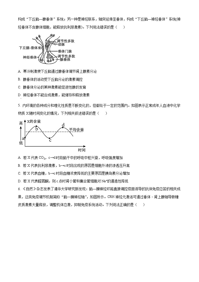 江苏省盐城市五校联考2023-2024学年高二下学期3月月考生物试题(原卷版+解析版)02