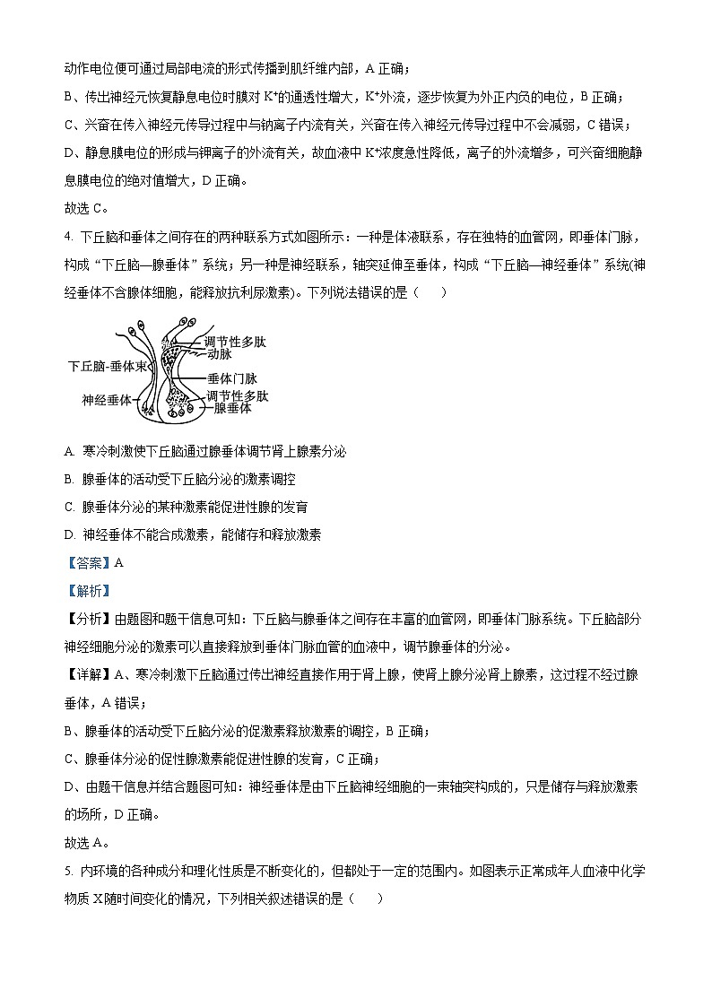 江苏省盐城市五校联考2023-2024学年高二下学期3月月考生物试题(原卷版+解析版)03
