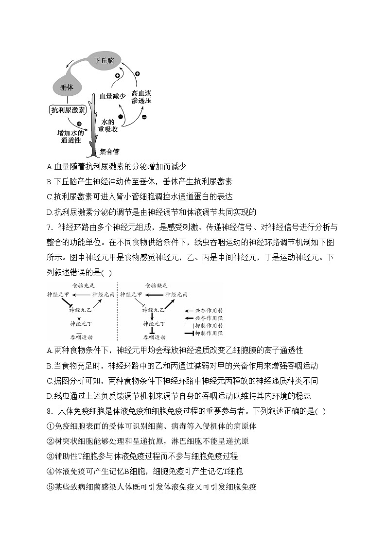 福建省福州第一中學(xué)2023-2024學(xué)年高二上學(xué)期第二學(xué)段模塊考試（期末考試）生物試卷(含答案)第3頁