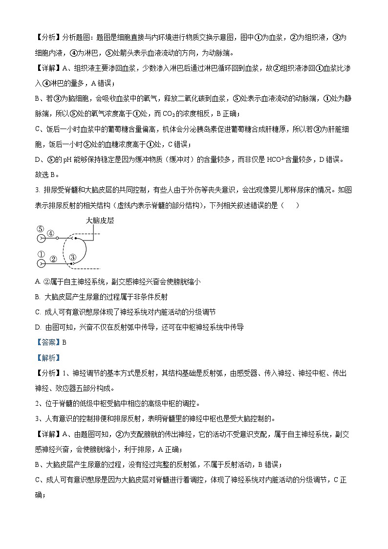 精品解析:辽宁省铁岭市调兵山市第二高级中学2023-2024学年高二下学期开学考试生物试题(解析版)第2页