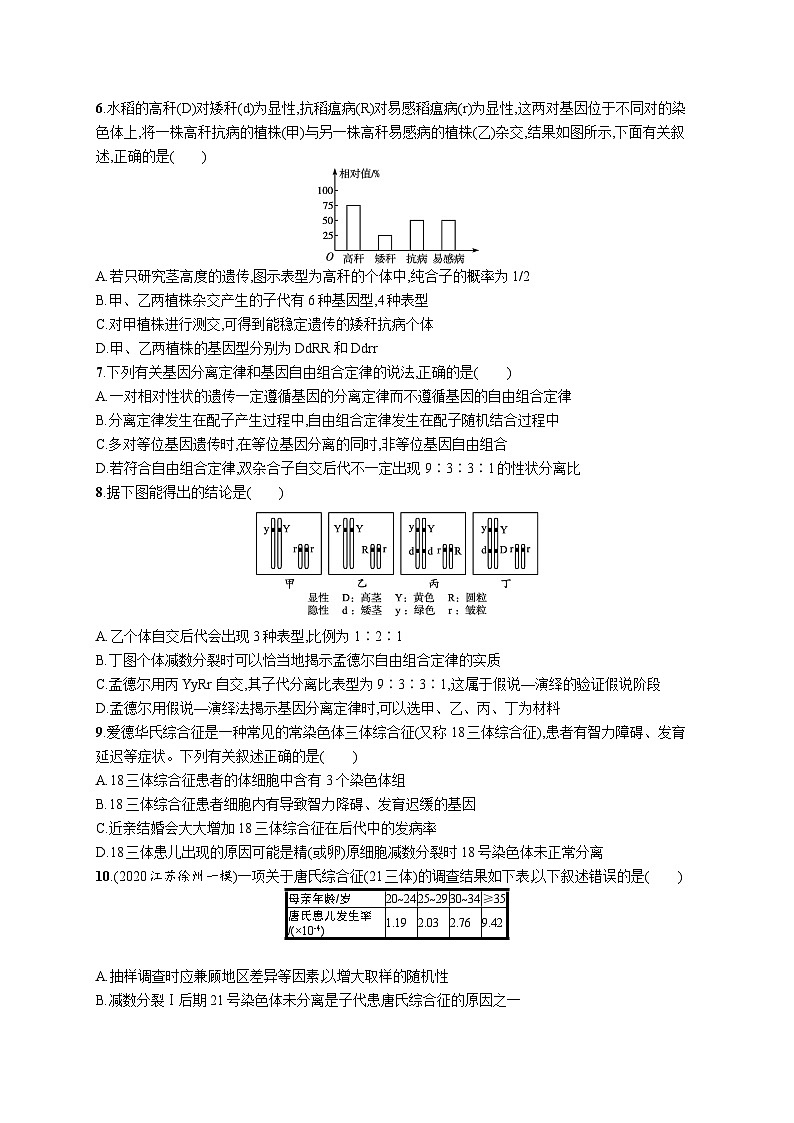 2025届高考生物一轮复习专项练习单元质检卷六孟德尔遗传定律与伴性遗传(Word版附解析)第2页