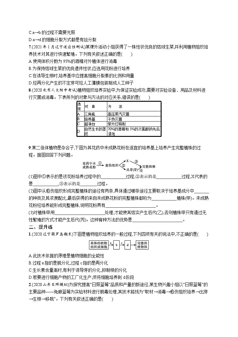 2025届高考生物一轮复习专项练习课时规范练39植物细胞工程(Word版附解析)第2页