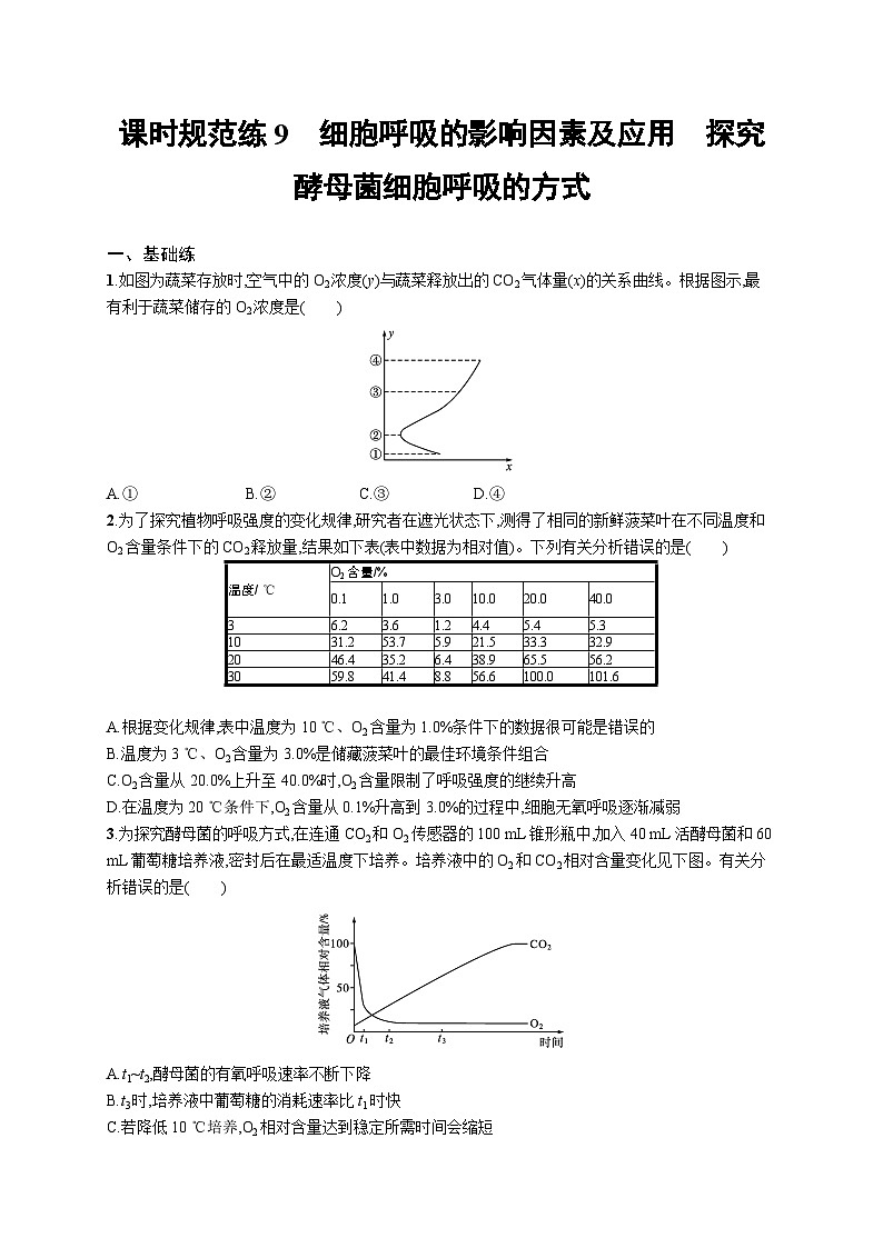 2025届高考生物一轮复习专项练习课时规范练9细胞呼吸的影响因素及应用探究酵母菌细胞呼吸的方式(Word版附解析)第1页