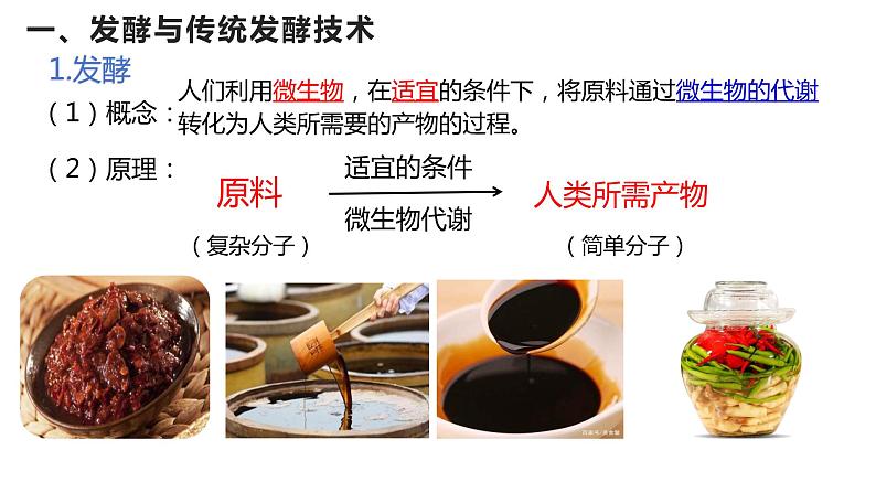 1.1传统发酵技术的应用课件-人教版(2019)选择性必修3第3页