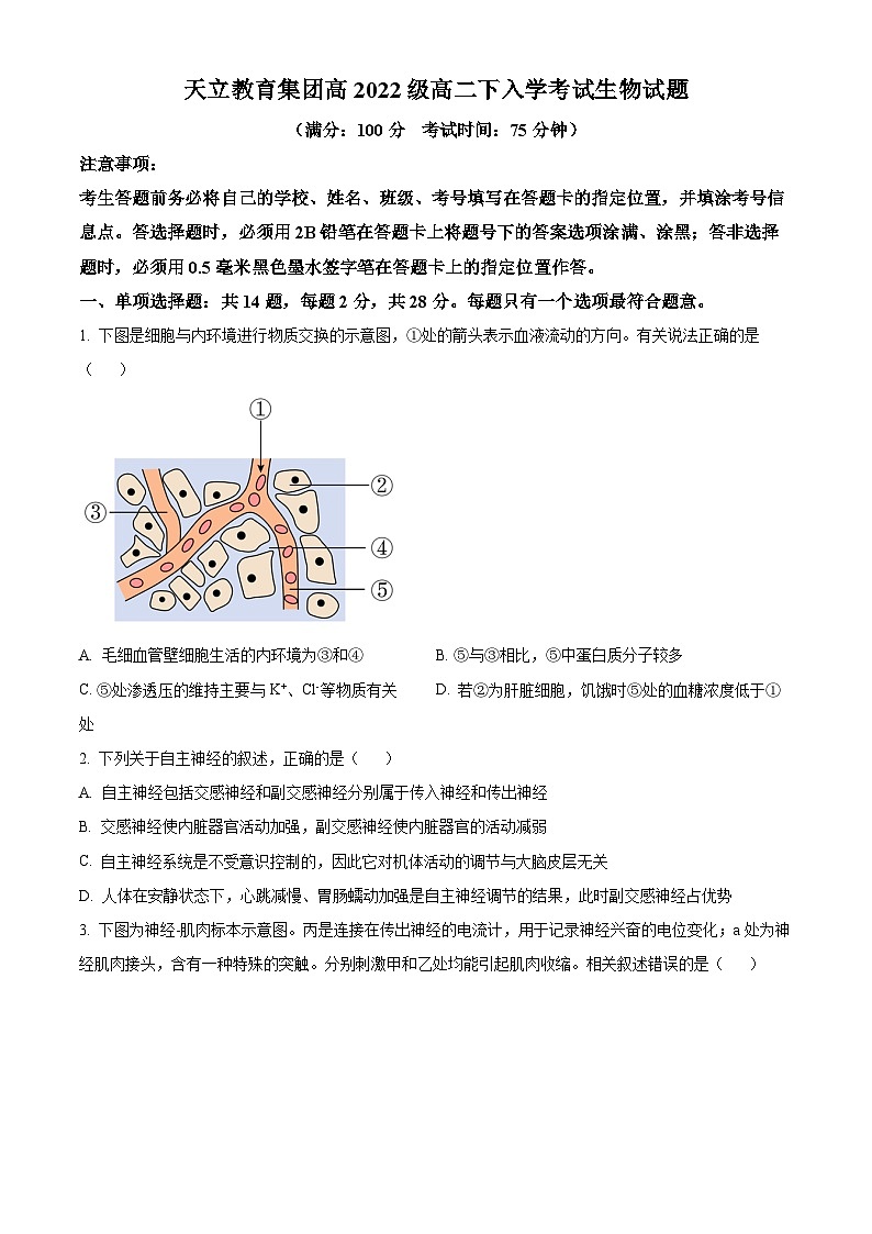 精品解析:四川省雅安市天立教育集团2023-2024学年高二下学期开学考试生物试题(原卷版)第1页