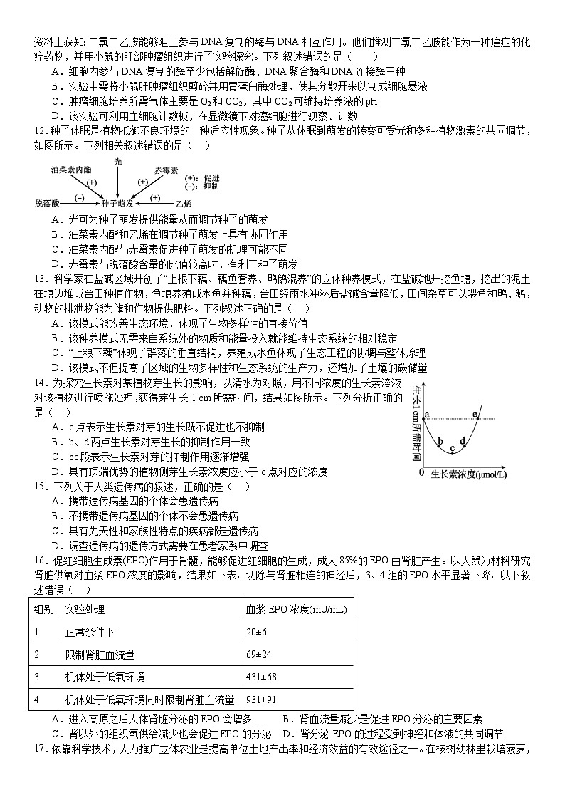 浙江省天域全国名校协作体2023-2024学年高三下学期联考生物试题03