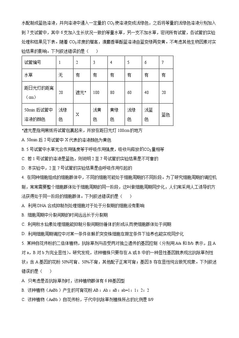 贵州省六校联盟2024届高三下学期高考实用性联考(三)(三模)生物试卷(Word版附解析)第2页