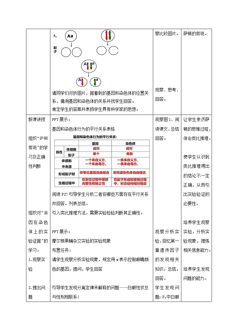 新教材同步备课2024春高中生物第2章基因和染色体的关系2.2基因在染色体上教案新人教版必修202