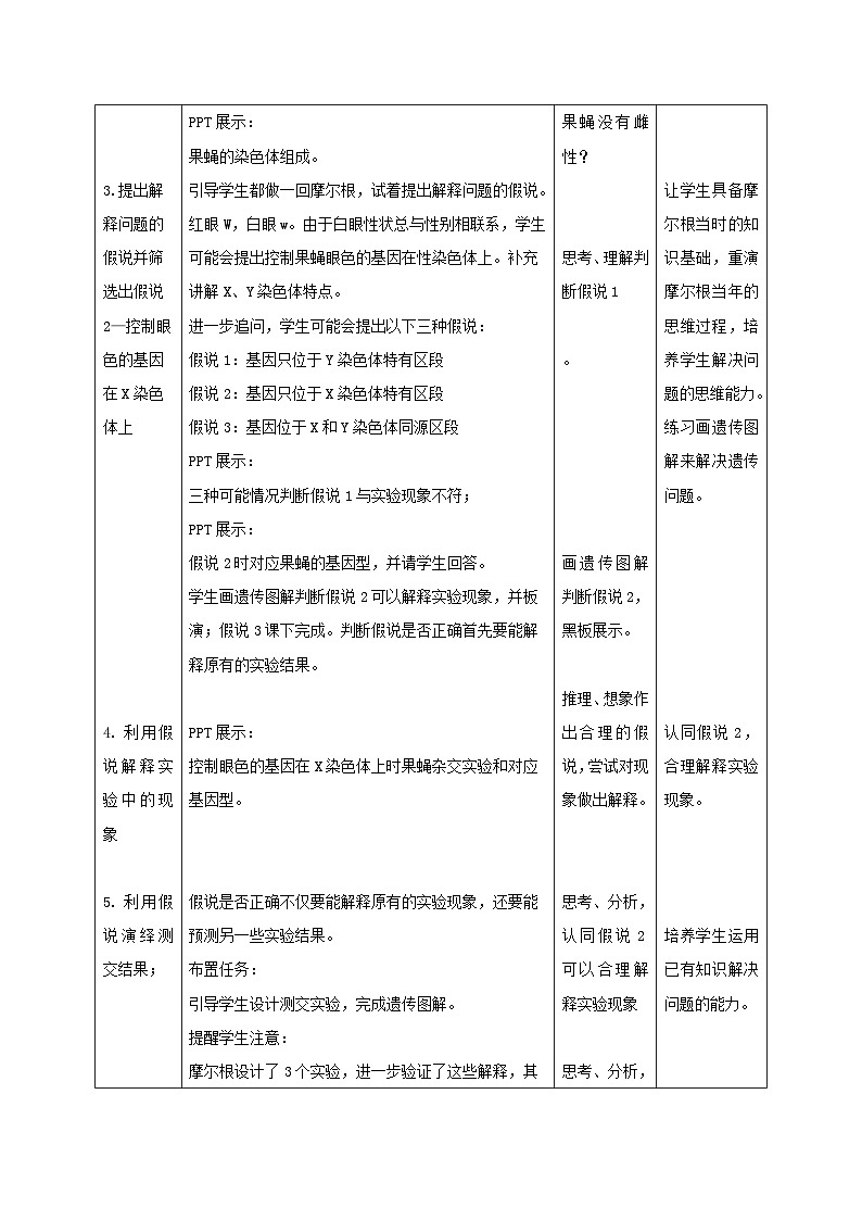 新教材同步备课2024春高中生物第2章基因和染色体的关系2.2基因在染色体上教案新人教版必修203
