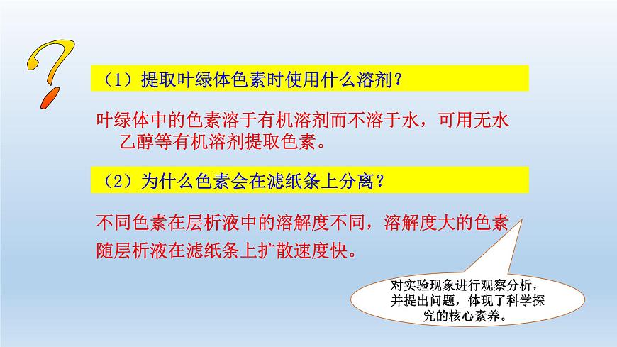 高中生物人教版必修1精品課件5-4-1捕獲光能的色素和結(jié)構(gòu)第7頁(yè)
