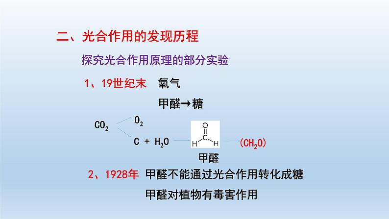 高中生物人教版必修1精品课件5-4-2光合作用的原理和应用第7页
