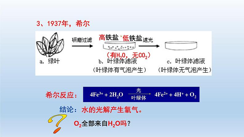 高中生物人教版必修1精品课件5-4-2光合作用的原理和应用第8页