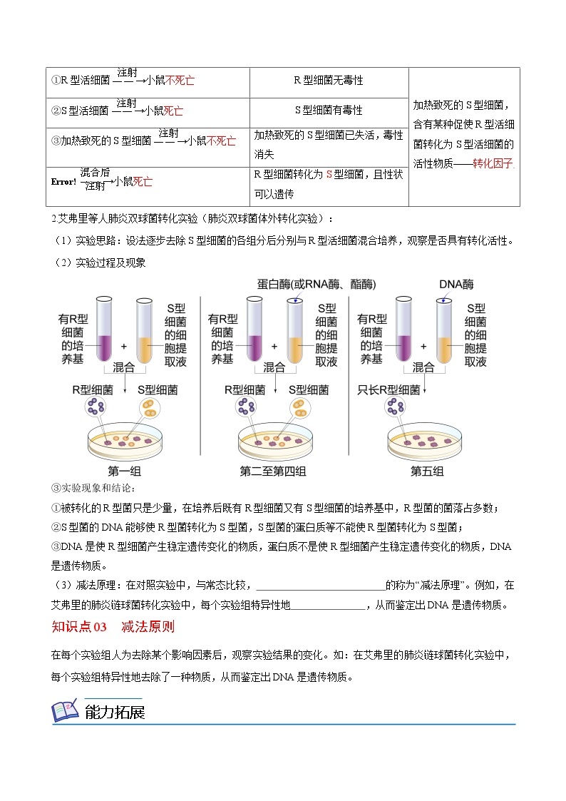 3.1 DNA是主要的遗传物质（第1课时）-高一生物同步精品讲义（人教必修2）02