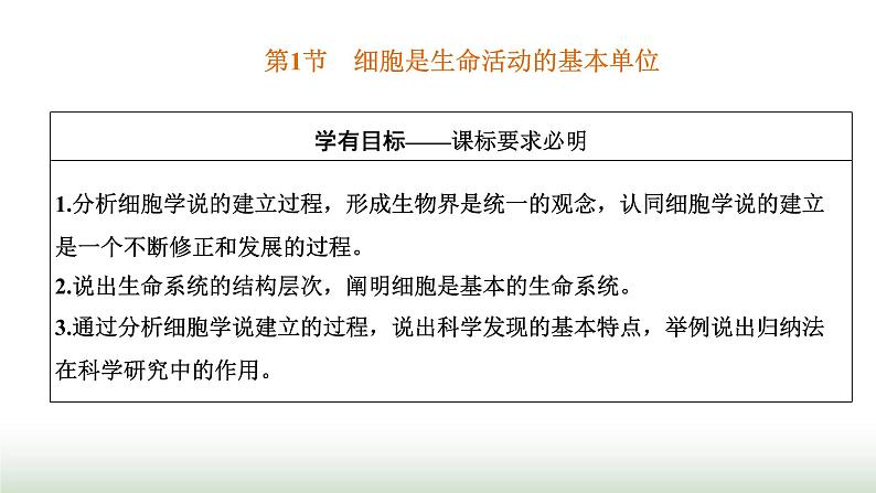 人教版高中生物必修1第1章走近细胞第1节细胞是生命活动的基本单位课件04