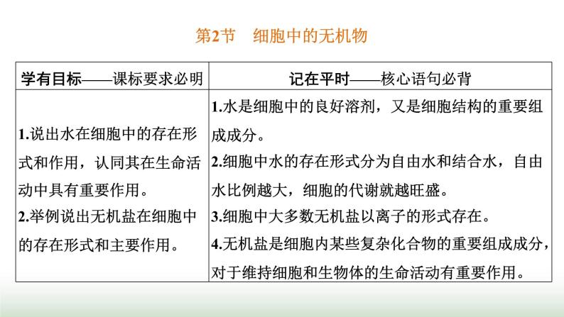 人教版高中生物必修1第2章组成细胞的分子第2节细胞中的无机物课件01