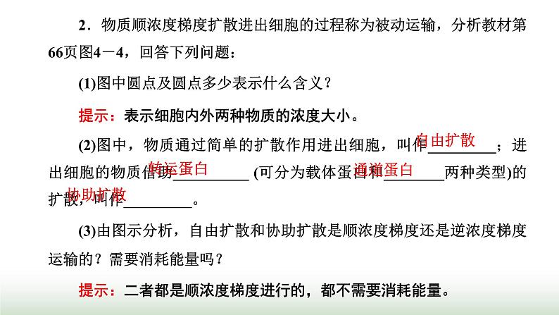 人教版高中生物必修1第4章细胞的物质输入和输出第1节第2课时探究植物细胞的吸水和失水与被动运输课件第8页