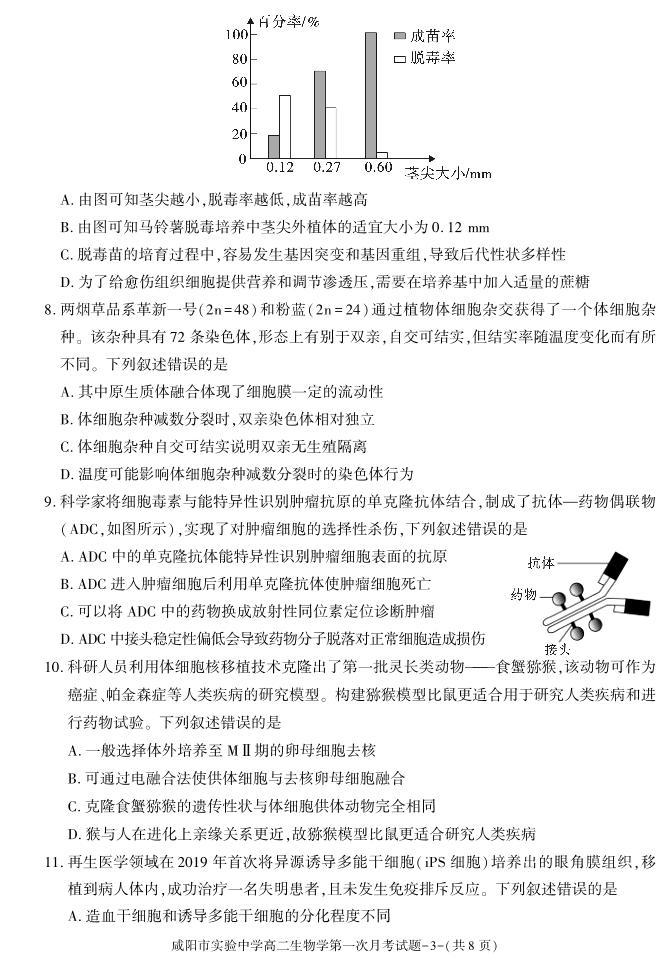 生物-陕西省咸阳市实验中学2023-2024学年高二下学期第一次月考03