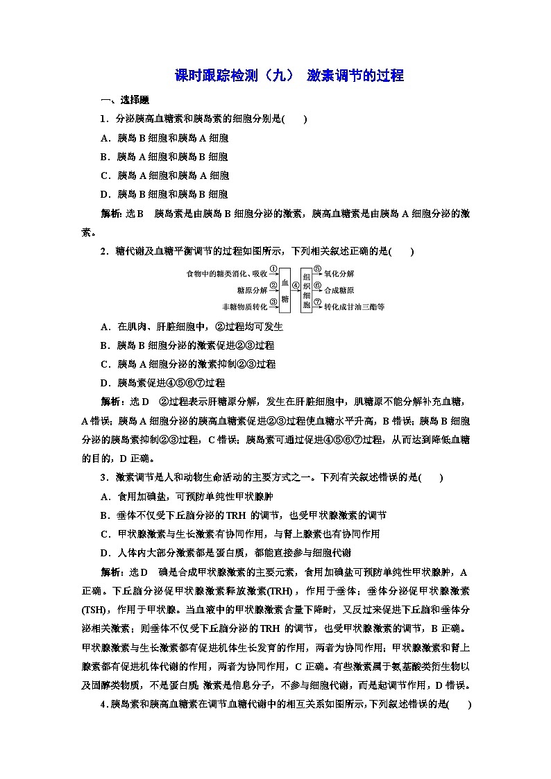 人教版高中生物选择性必修1课时跟踪检测(九)激素调节的过程含答案第1页
