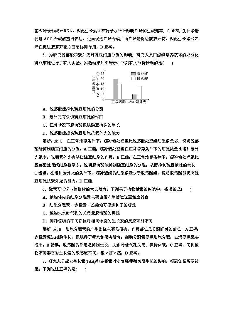 人教版高中生物選擇性必修1課時(shí)跟蹤檢測(cè)(十六)其他植物激素含答案第2頁