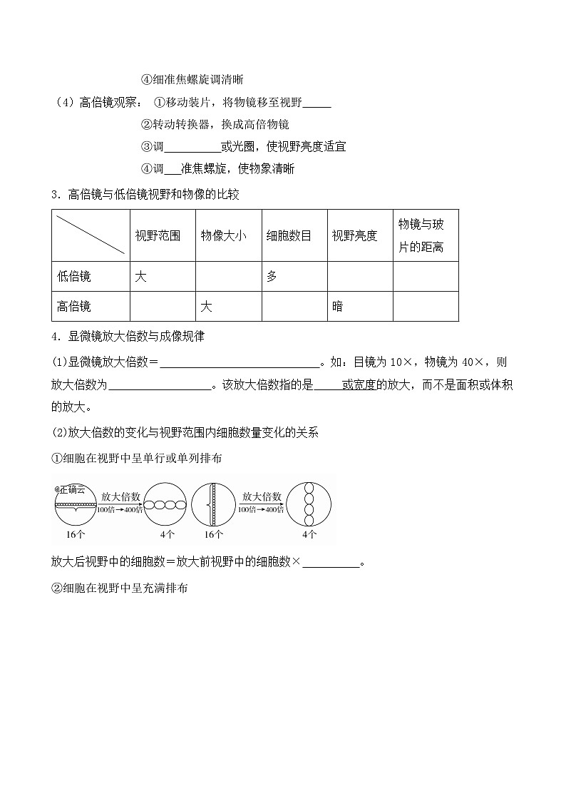 1.2细胞的多样性和统一性学案02