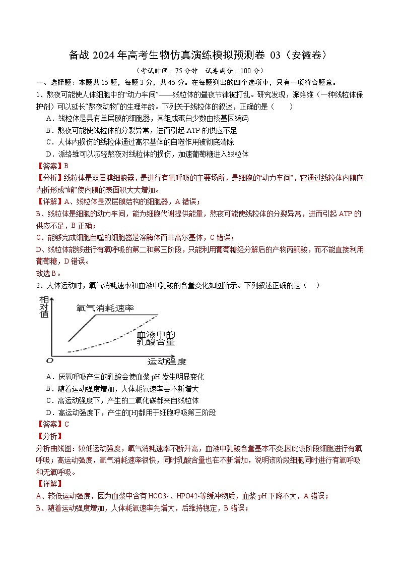 卷03-备战2024年高考生物仿真演练模拟预测卷(安徽卷) Word版含解析第1页