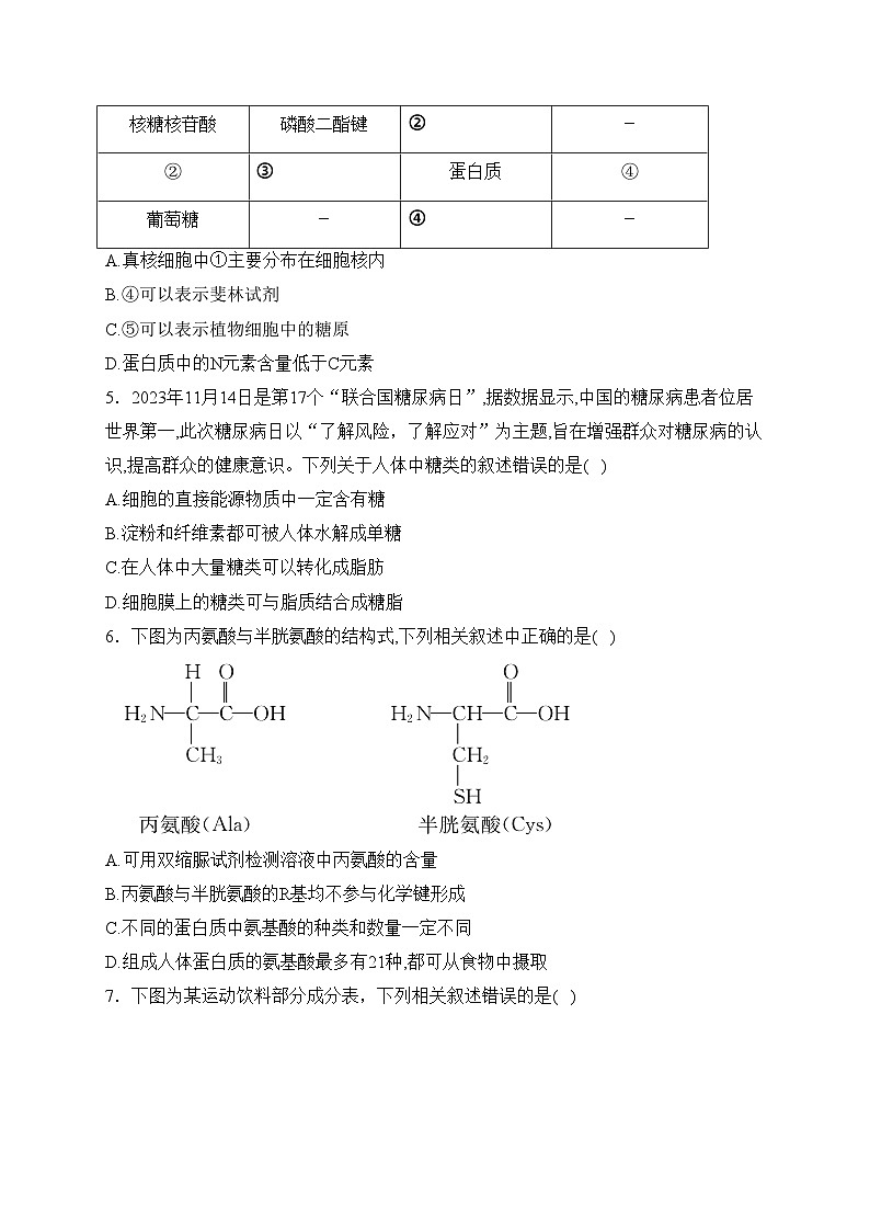 黑龙江省龙东地区五校联考2023-2024学年高一上学期期末考试生物试卷(含答案)02