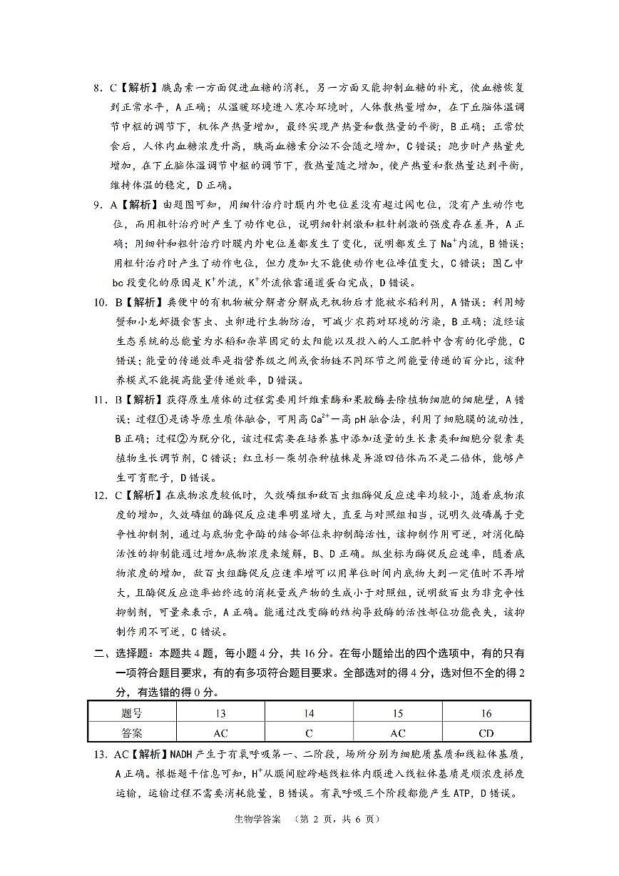 參考答案第2頁