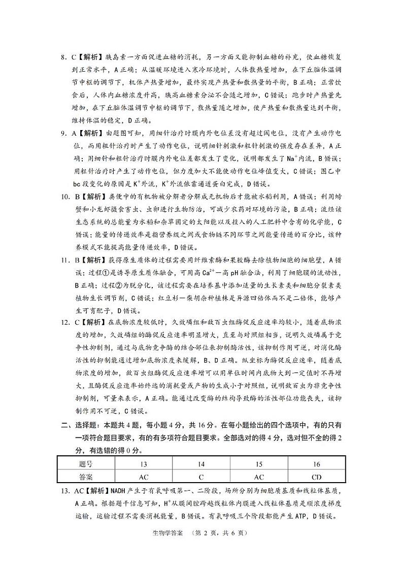 2024届湖南省长沙市长郡中学高三高考适应性考试(二)生物试题02