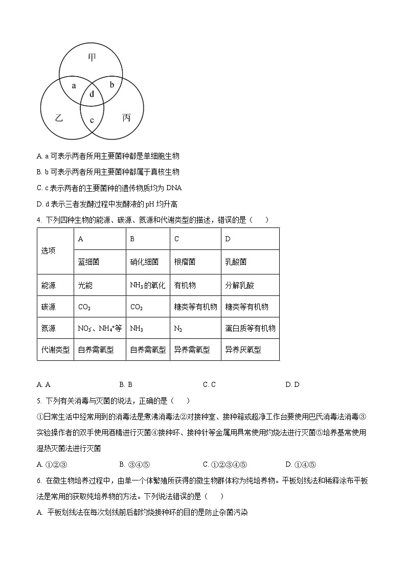 四川省绵阳南山中学2023-2024学年高二下学期3月月考生物试题(原卷版)第2页