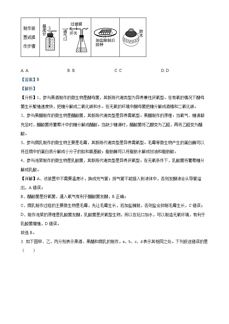 四川省绵阳南山中学2023-2024学年高二下学期3月月考生物试题(解析版)第2页