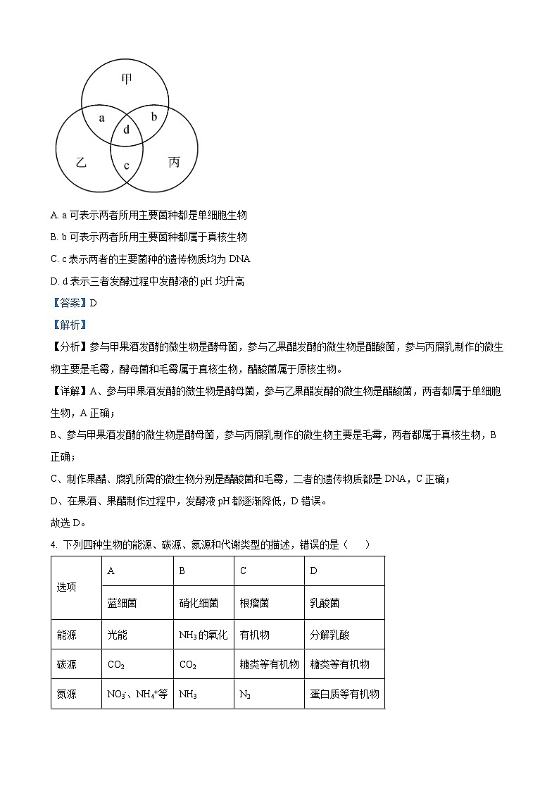 四川省绵阳南山中学2023-2024学年高二下学期3月月考生物试题(解析版)第3页