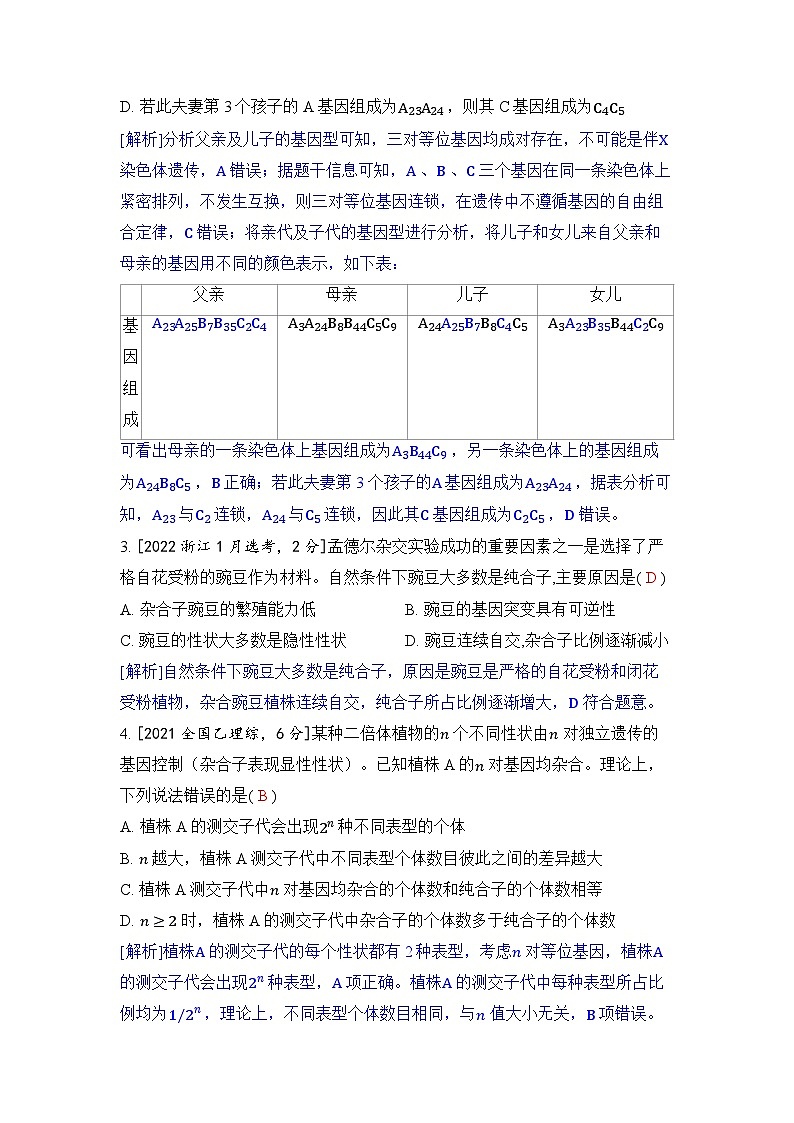 专题十 遗传的基本规律-2024五年高考题分类训练(生物)第2页