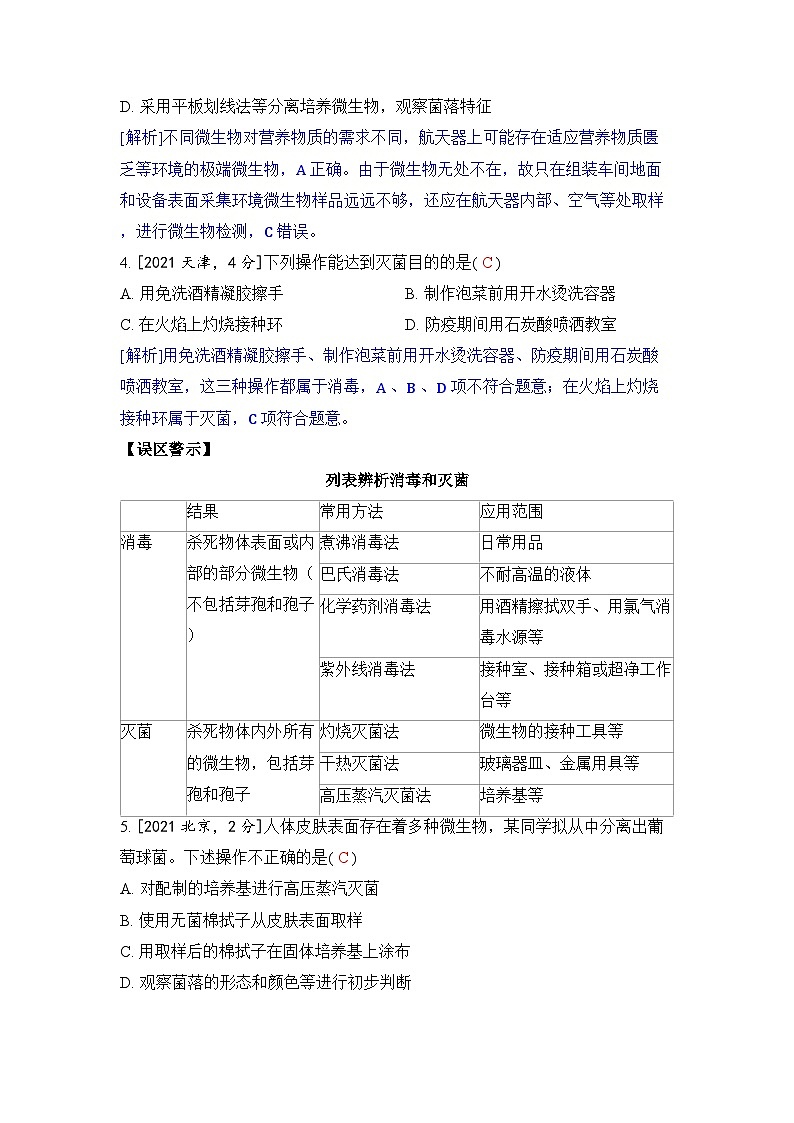 专题十九 发酵工程-2024五年高考题分类训练(生物)第2页