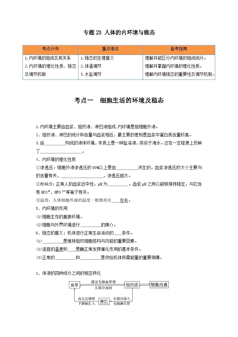 备战2024年高考生物一轮复习串讲精练(新高考专用)专题23人体的内环境与稳态(串讲)(原卷版+解析)