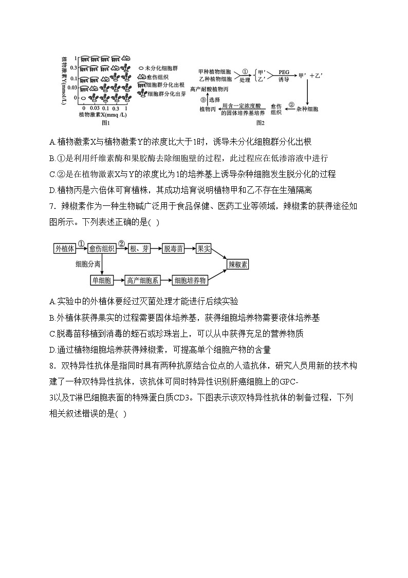 河北省唐县第一中学2023-2024学年高二下学期3月月考生物试卷(含答案)第3页