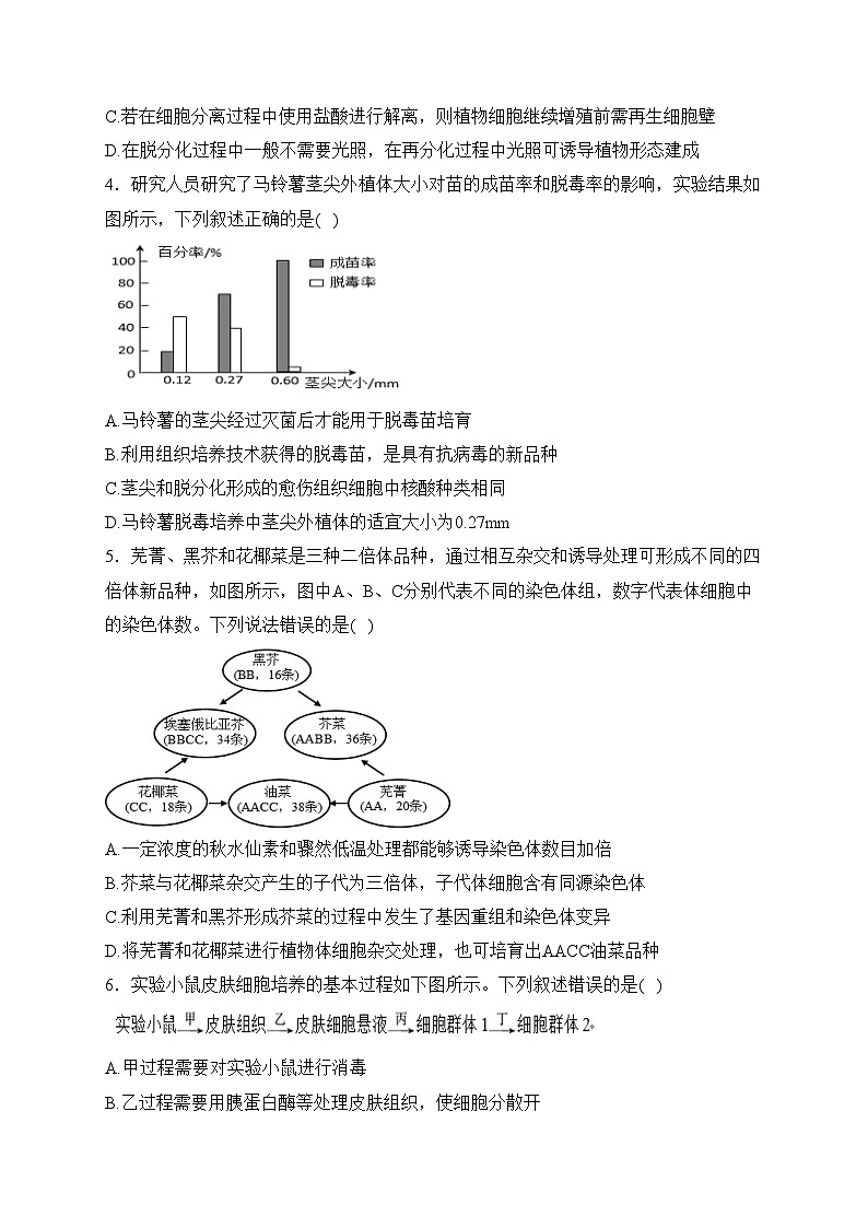 江蘇省揚州市高郵市2023-2024學年高二下學期3月學情調研生物試卷(含答案)第2頁