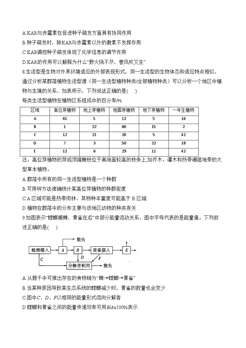 江西明日之星2024届高考生物精英模拟卷(Word版附答案)第3页