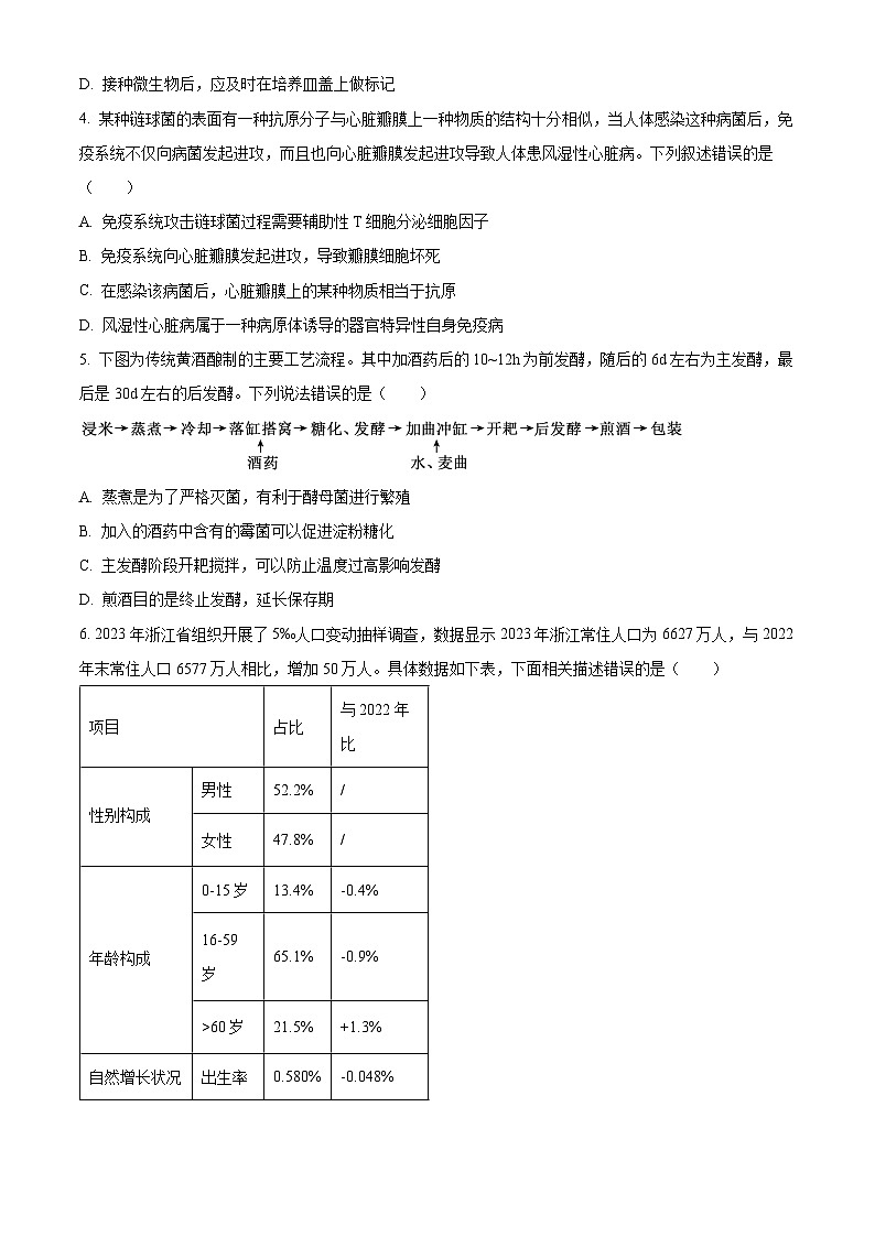 浙江省杭州市精诚联盟2023-2024学年高二下学期3月联考生物试题 Word版无答案第2页
