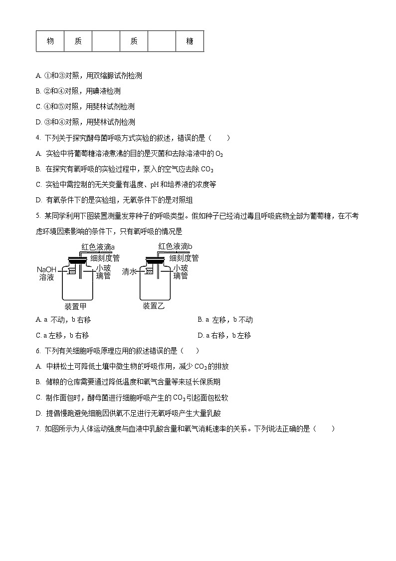 安徽省六安市叶集皖西当代中学2023-2024学年高一下学期3月月考生物试题(原卷版)第2页