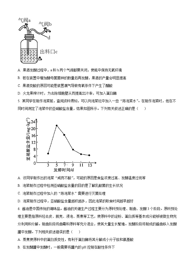 山西省忻州市名校2023-2024学年高二下学期3月联合考试生物试题(原卷版+解析版)02