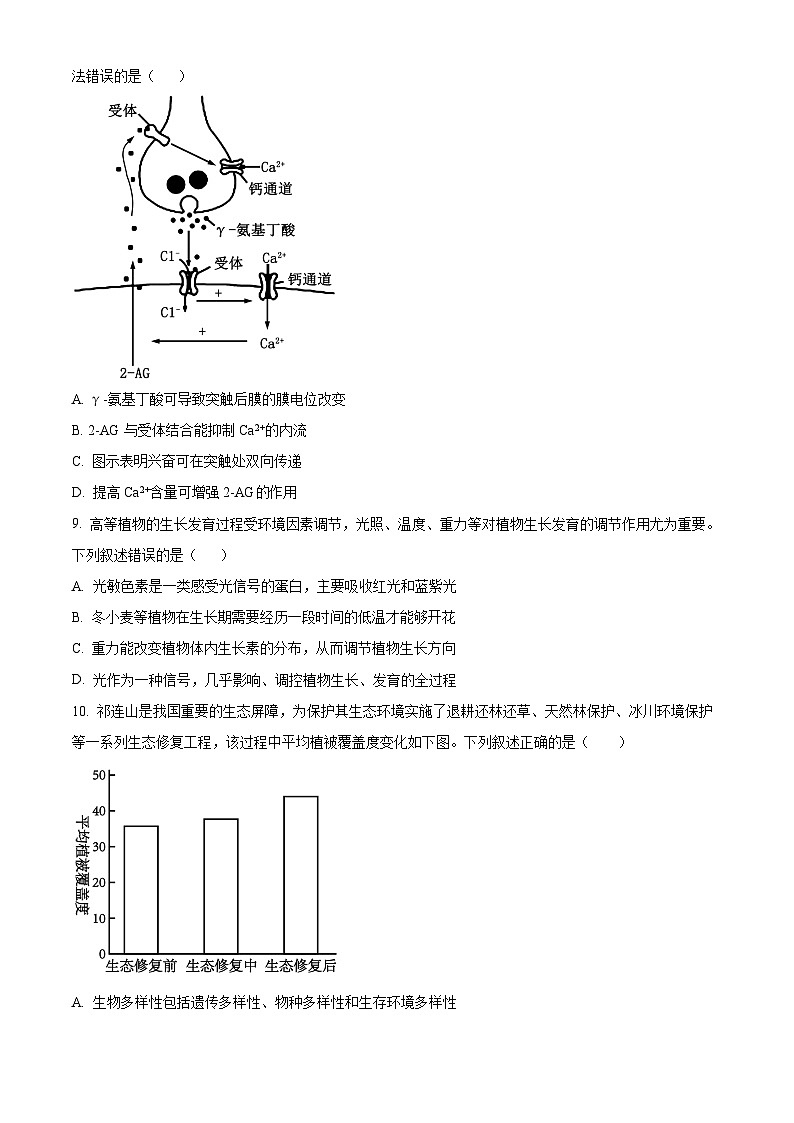 山东省菏泽市牡丹区菏泽外国语学校2023-2024学年高三下学期4月月考生物试题(原卷版)第3页