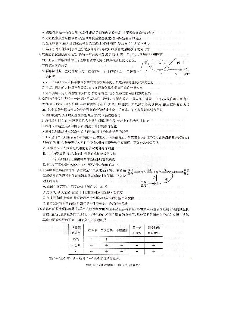 湖南师范大学附属中学2024届高三下学期月考(七)生物试卷(PDF版附解析)03