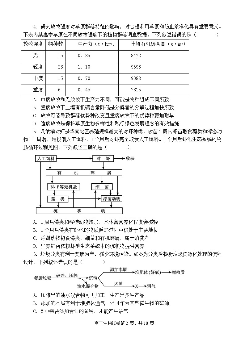 生物试卷第2页