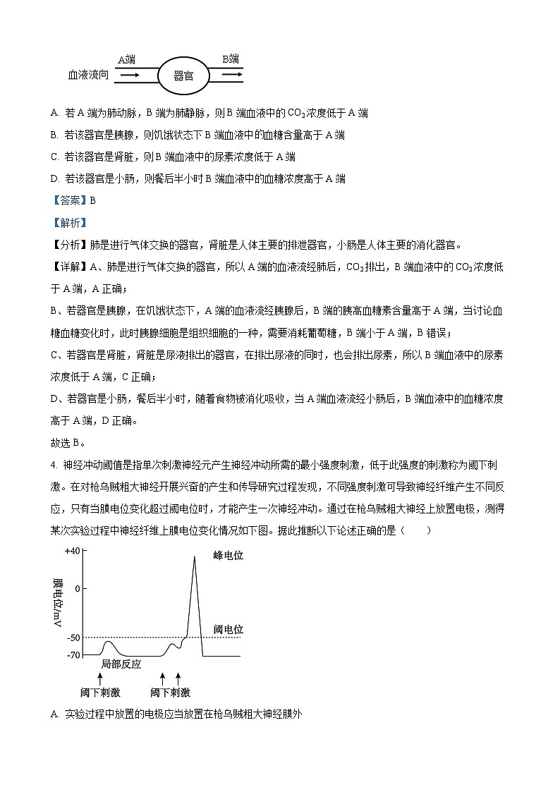 江西省宜春市丰城市第九中学2023-2024学年高二下学期4月月考生物试题(原卷版+解析版)03