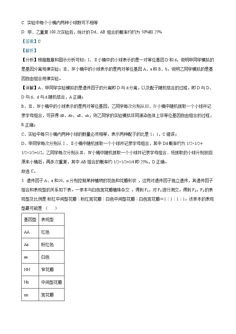 安徽省芜湖市第一中学2022-2023学年高一下学期5月月考生物试卷（Word版附解析）02